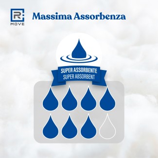 Mutandine Assorbenti RMove - XL - 108 pz - Active Life Pants - 12 confezioni da 9 mutandine