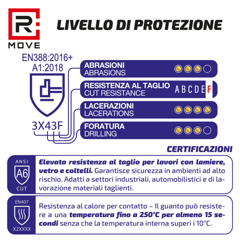 Guanti da Lavoro Antitaglio SteelGuard RMove - Liv.6 - L - 1 paio