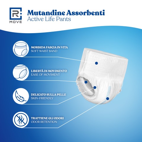 Mutandine Assorbenti RMove - M - 10 pz - Active Life Pants