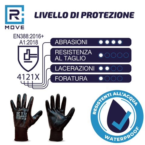 Guanti Nitrile Impermeabili da Lavoro - M - 12 paia - RMove