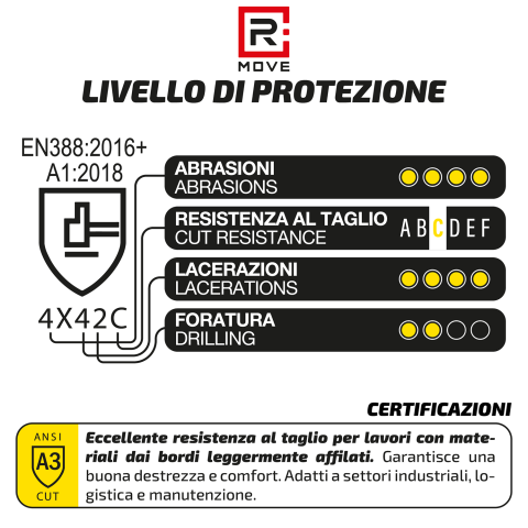 Guanti da Lavoro Antitaglio RMove - Liv. 3 - L - 1 paio