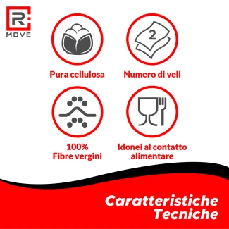 Asciugamani di carta piegati a V per dispenser – pura cellulosa 2 veli - 2700 pezzi - RMove