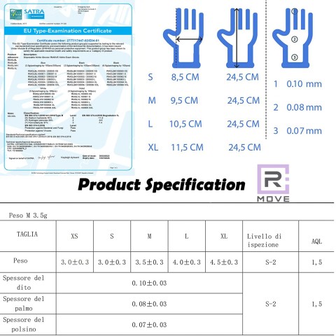 Guanti Nitrile Nero - XS - 100 pz - Monouso - Senza polvere - RMove