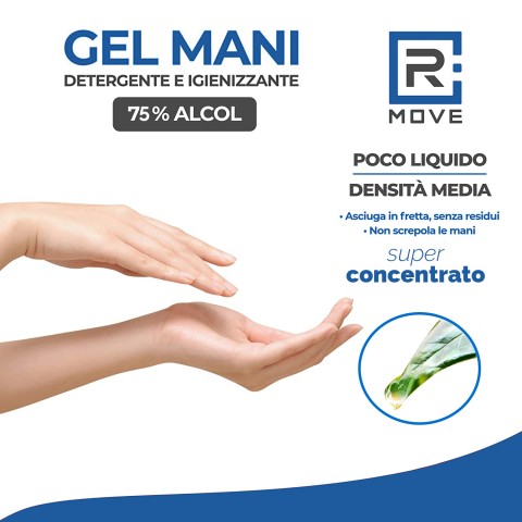 RMove Gel Igienizzante Mani con Alcool 75% 250ml