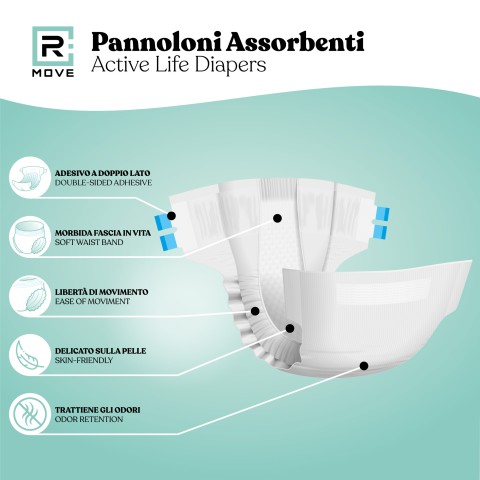 Pannoloni Assorbenti RMove - M - 25 pz - Active Life Diapers