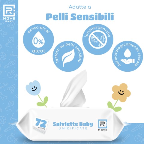 Salviettine Baby Umidificate Idratanti RMove - Acqua Pura - 8 confezioni da 72 pz