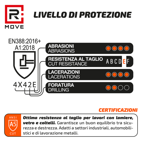 Guanti da Lavoro Antitaglio RMove - Liv. 5 - XXL - 1 paio