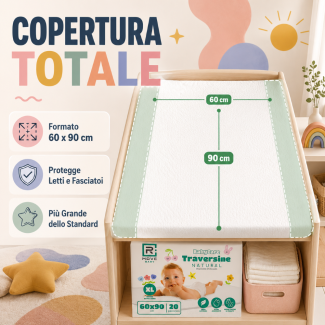 Traversine Neonati RMove - 60x90cm - 20pz